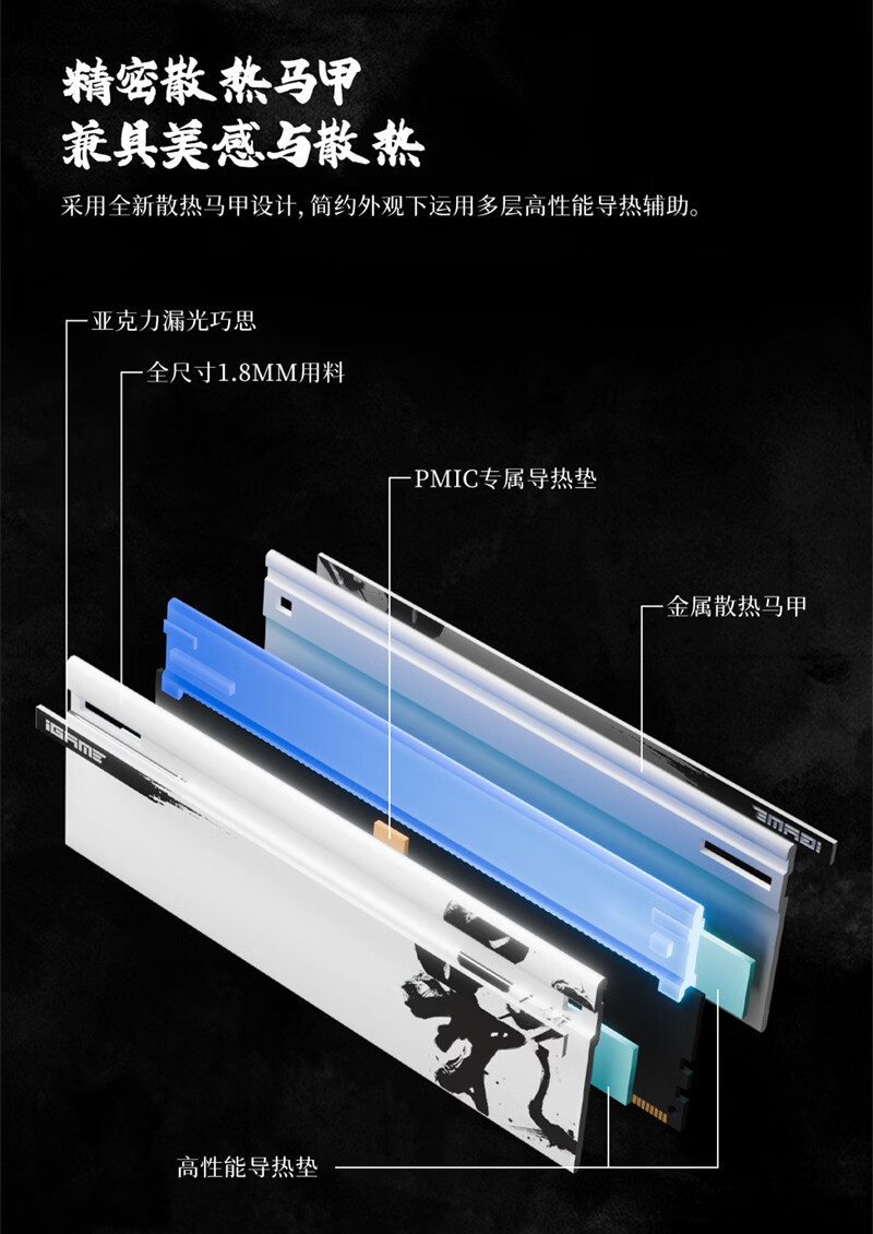 散热马甲结构